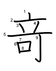 Thứ tự nét chữ 竒