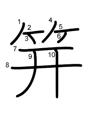 Thứ tự nét chữ 笄
