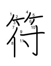 Thứ tự nét chữ 符