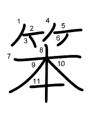 Thứ tự nét chữ 笨