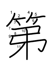 Thứ tự nét chữ 第