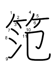Thứ tự nét chữ 笵