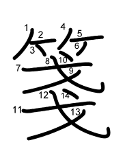 Thứ tự nét chữ 箋