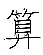 Thứ tự nét chữ 算