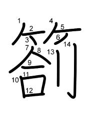 Thứ tự nét chữ 箚