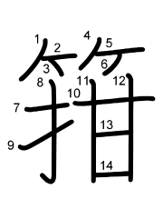 Thứ tự nét chữ 箝