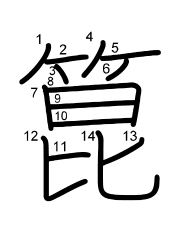 Thứ tự nét chữ 箟