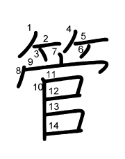 Thứ tự nét chữ 管
