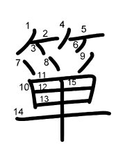 Thứ tự nét chữ 箪
