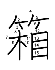 Thứ tự nét chữ 箱