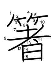 Thứ tự nét chữ 箸