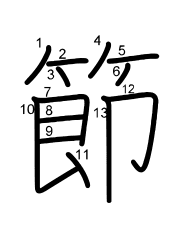 Thứ tự nét chữ 節