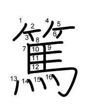 Thứ tự nét chữ 篤