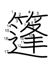 Thứ tự nét chữ 篷