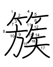 Thứ tự nét chữ 簇