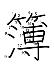 Thứ tự nét chữ 簿