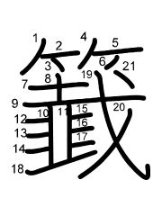 Thứ tự nét chữ 籖