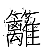 Thứ tự nét chữ 籬