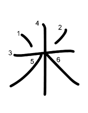 Thứ tự nét chữ 米