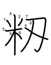 Thứ tự nét chữ 籾