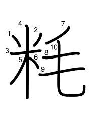 Thứ tự nét chữ 粍