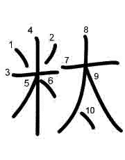 Thứ tự nét chữ 粏