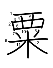 Thứ tự nét chữ 粟
