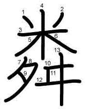 Thứ tự nét chữ 粦