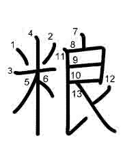 Thứ tự nét chữ 粮
