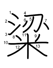 Thứ tự nét chữ 粱