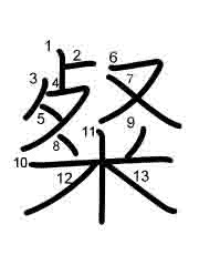 Thứ tự nét chữ 粲