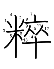 Thứ tự nét chữ 粹