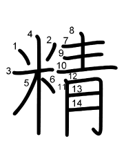 Thứ tự nét chữ 精