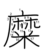 Thứ tự nét chữ 糜