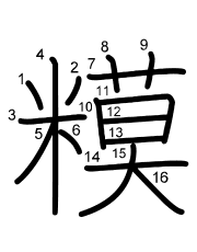 Thứ tự nét chữ 糢