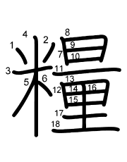 Thứ tự nét chữ 糧