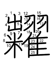Thứ tự nét chữ 糶