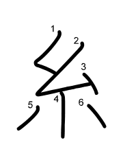 Thứ tự nét chữ 糸