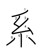 Thứ tự nét chữ 系