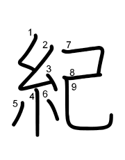 Thứ tự nét chữ 紀