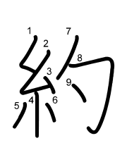 Thứ tự nét chữ 約