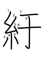 Thứ tự nét chữ 紆