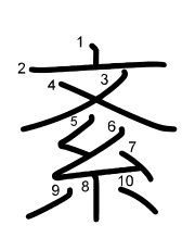 Thứ tự nét chữ 紊