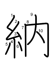 Thứ tự nét chữ 納
