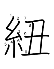 Thứ tự nét chữ 紐