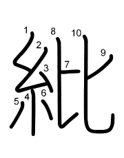 Thứ tự nét chữ 紕