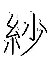 Thứ tự nét chữ 紗