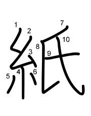 Thứ tự nét chữ 紙