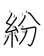 Thứ tự nét chữ 紛