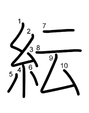 Thứ tự nét chữ 紜